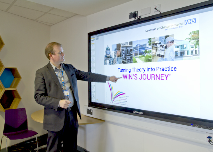 Clevertouch interactive display