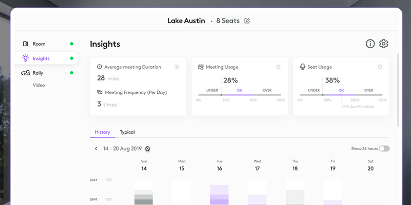 Device Management for Microsoft Teams Rooms